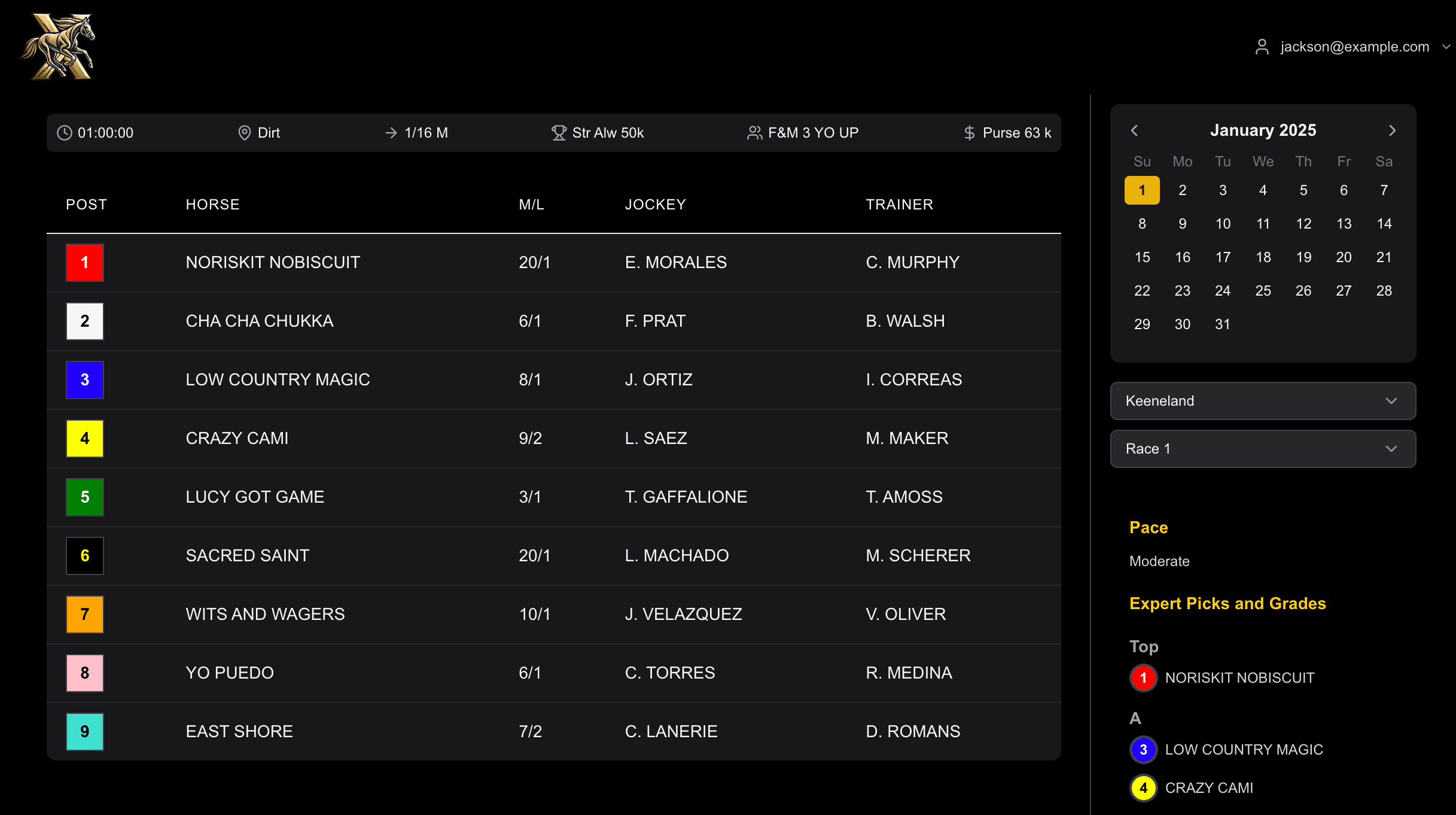 ProPaceX Dashboard