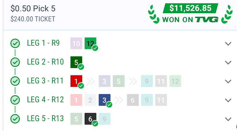 Free Money at Pimlico's profile picture