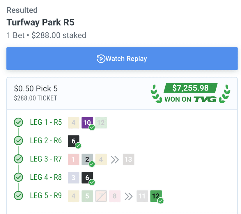 Big Hit at Turfway's profile picture
